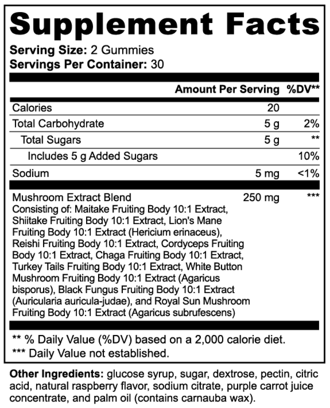 CHAGABITES — Supplement Facts label