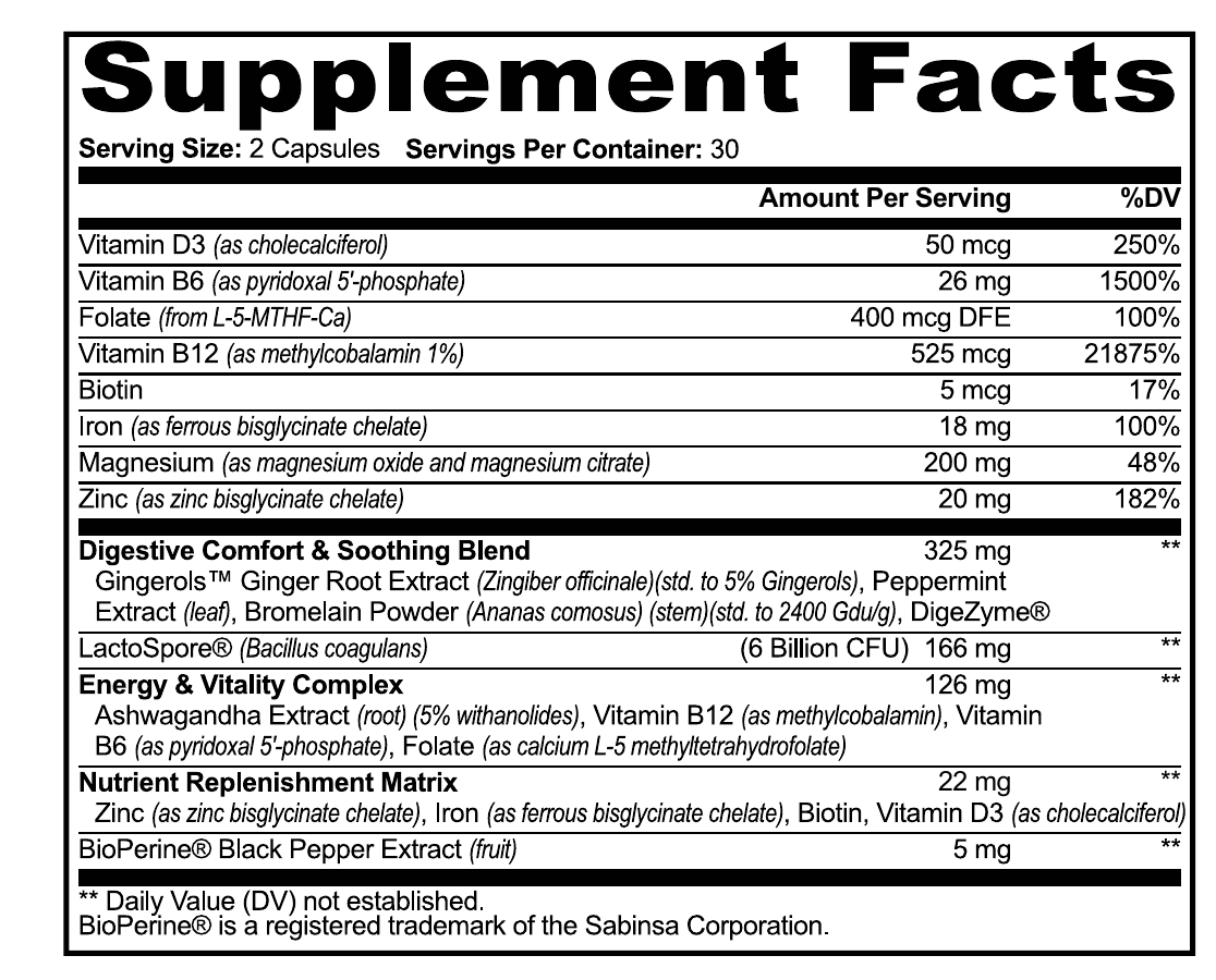 GLP-1 Support — Supplement Facts label
