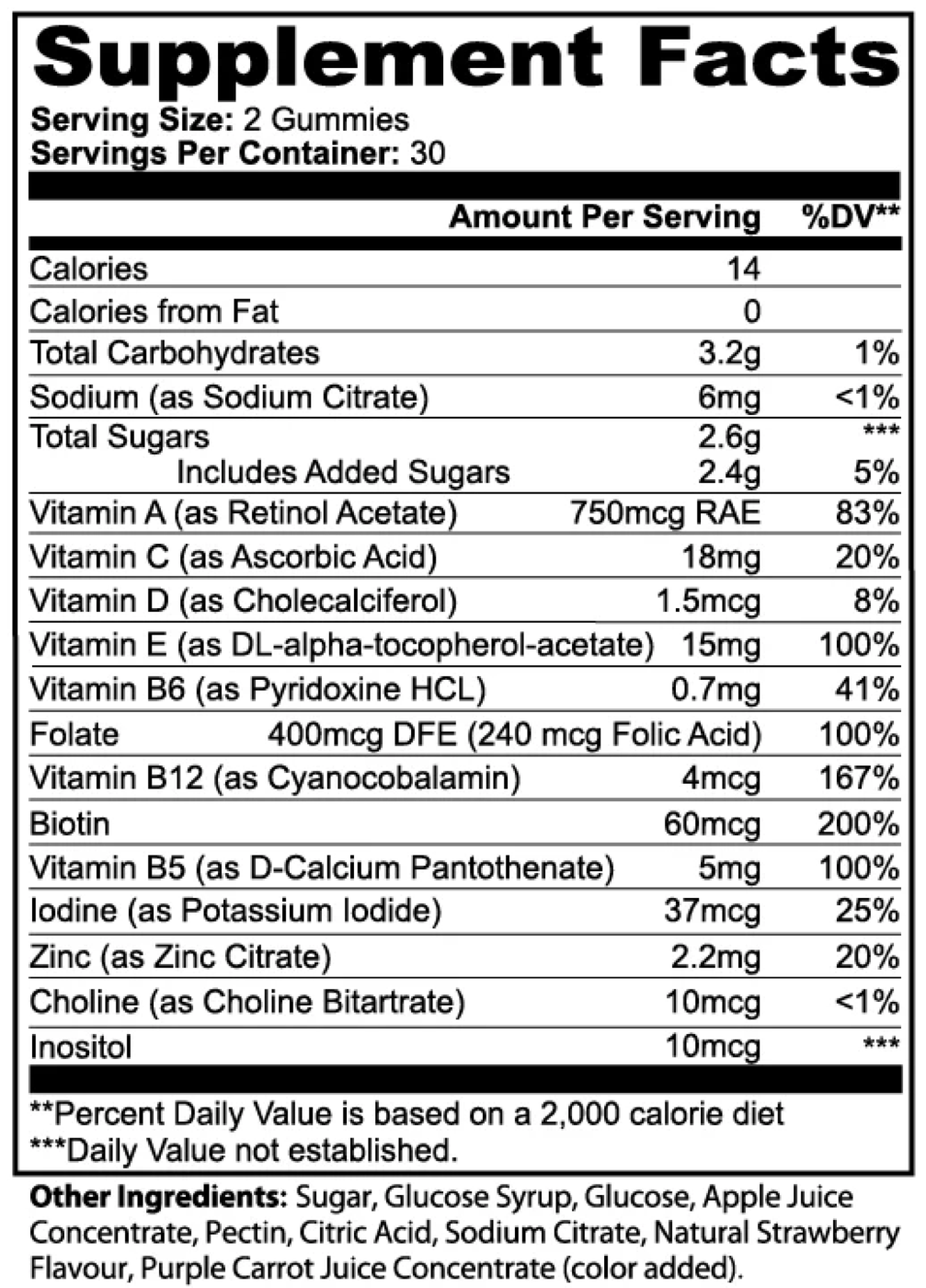 VitaBites Gummies (Adult) — Supplement Facts label