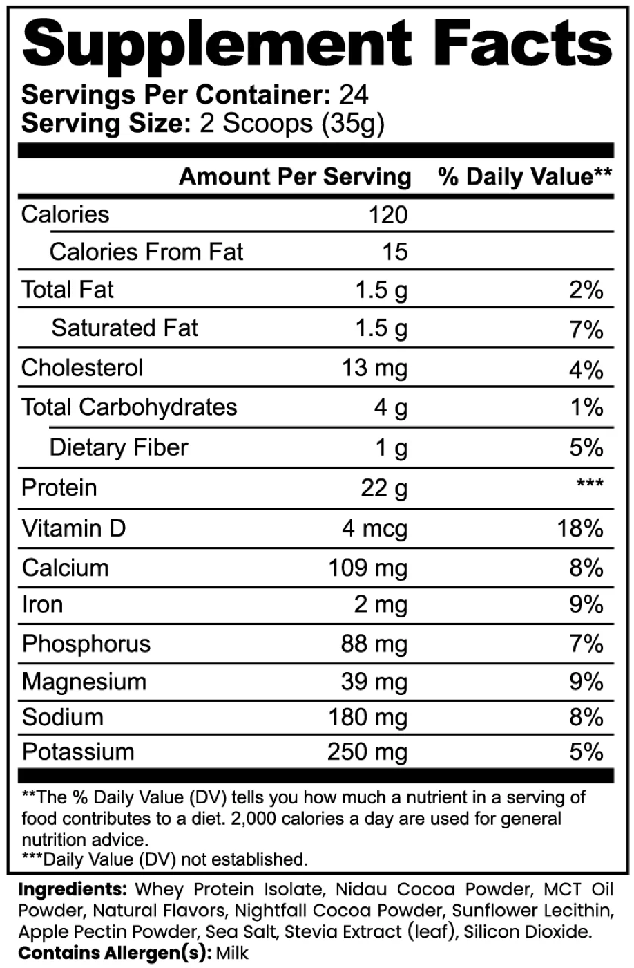 WHEY ChocoPro 100% Isolate — Supplement Facts label