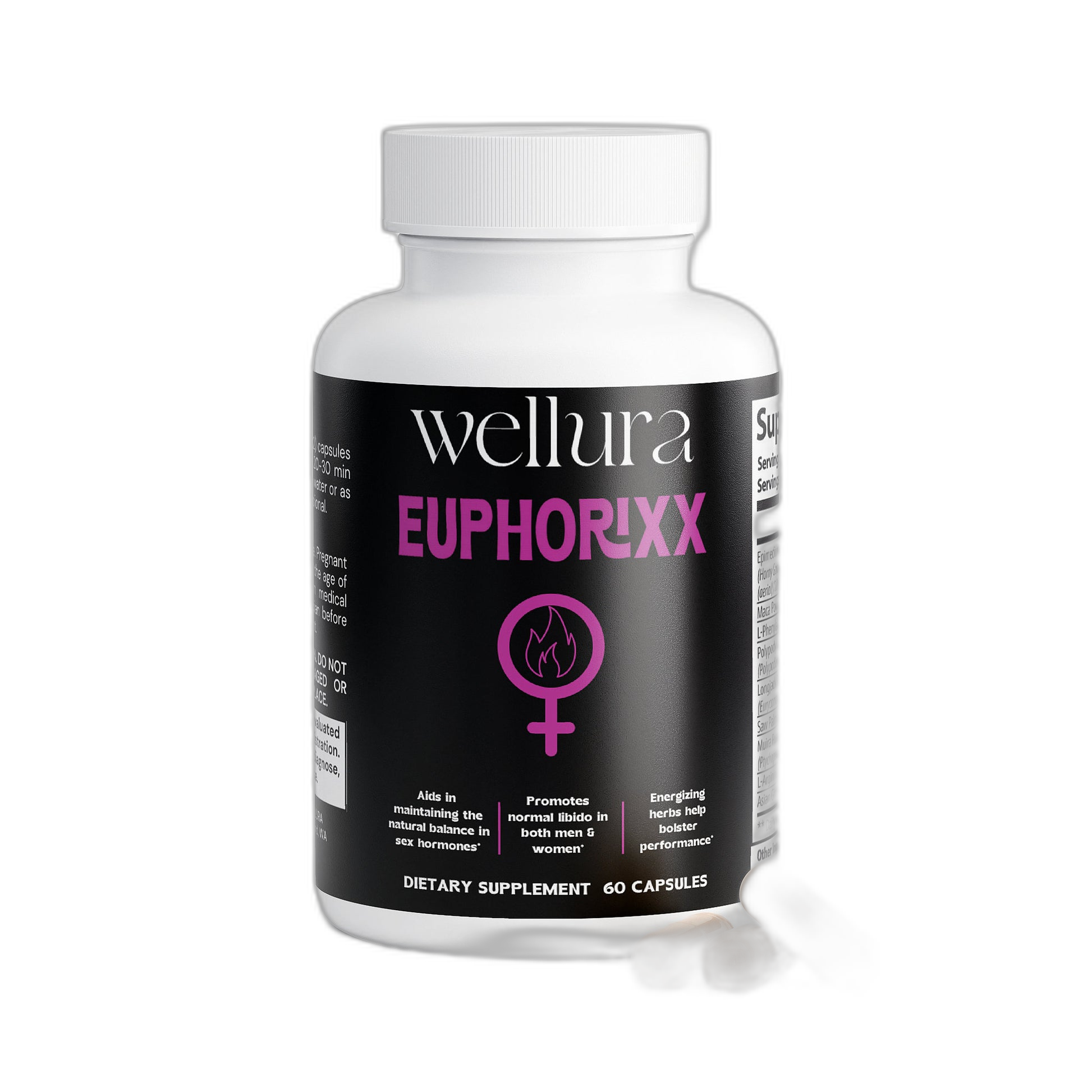 EUPHORIXX